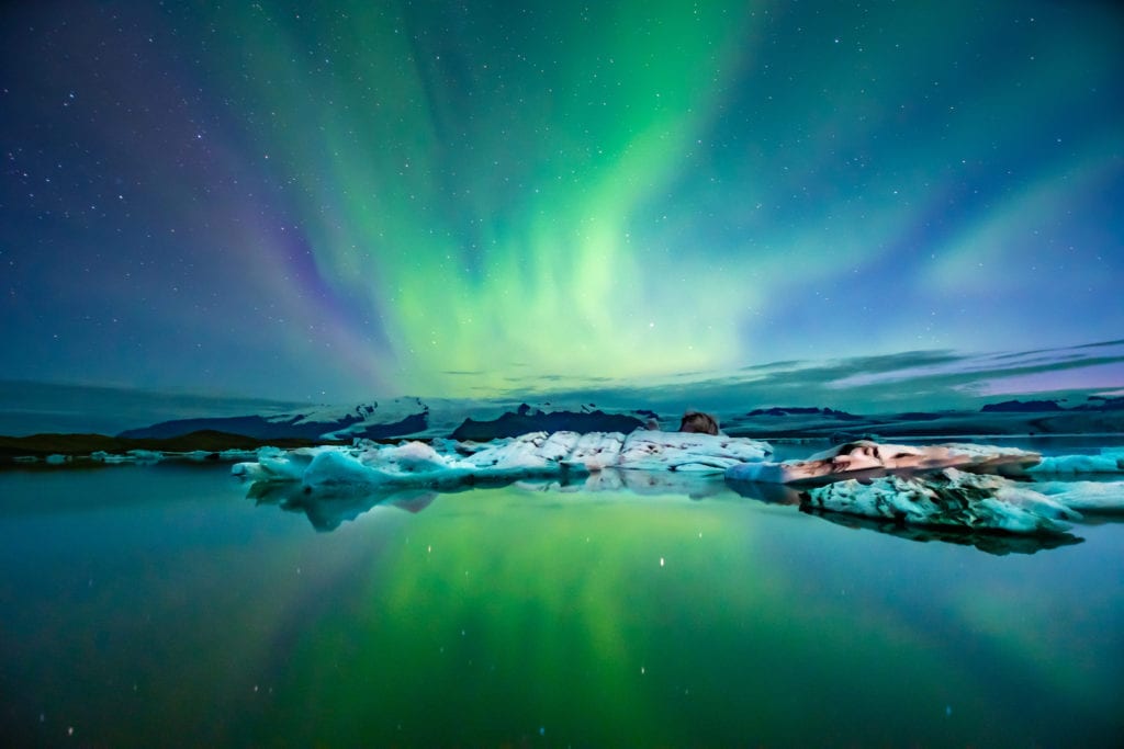 Best Things To Do In Iceland