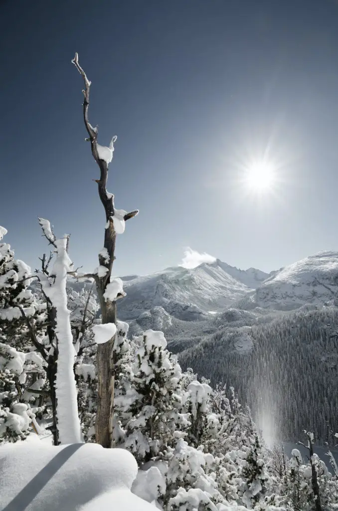 Visiting Rocky Mountain National Park In March